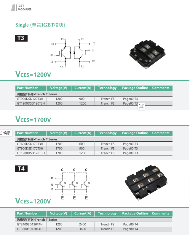 SILVERMICRO T3 单管 IGBT 模块 GT600DSD170T3H GT900DSD170T3H GT1200DSD170T3H 1700V 大功率沟槽 IGBT 器件